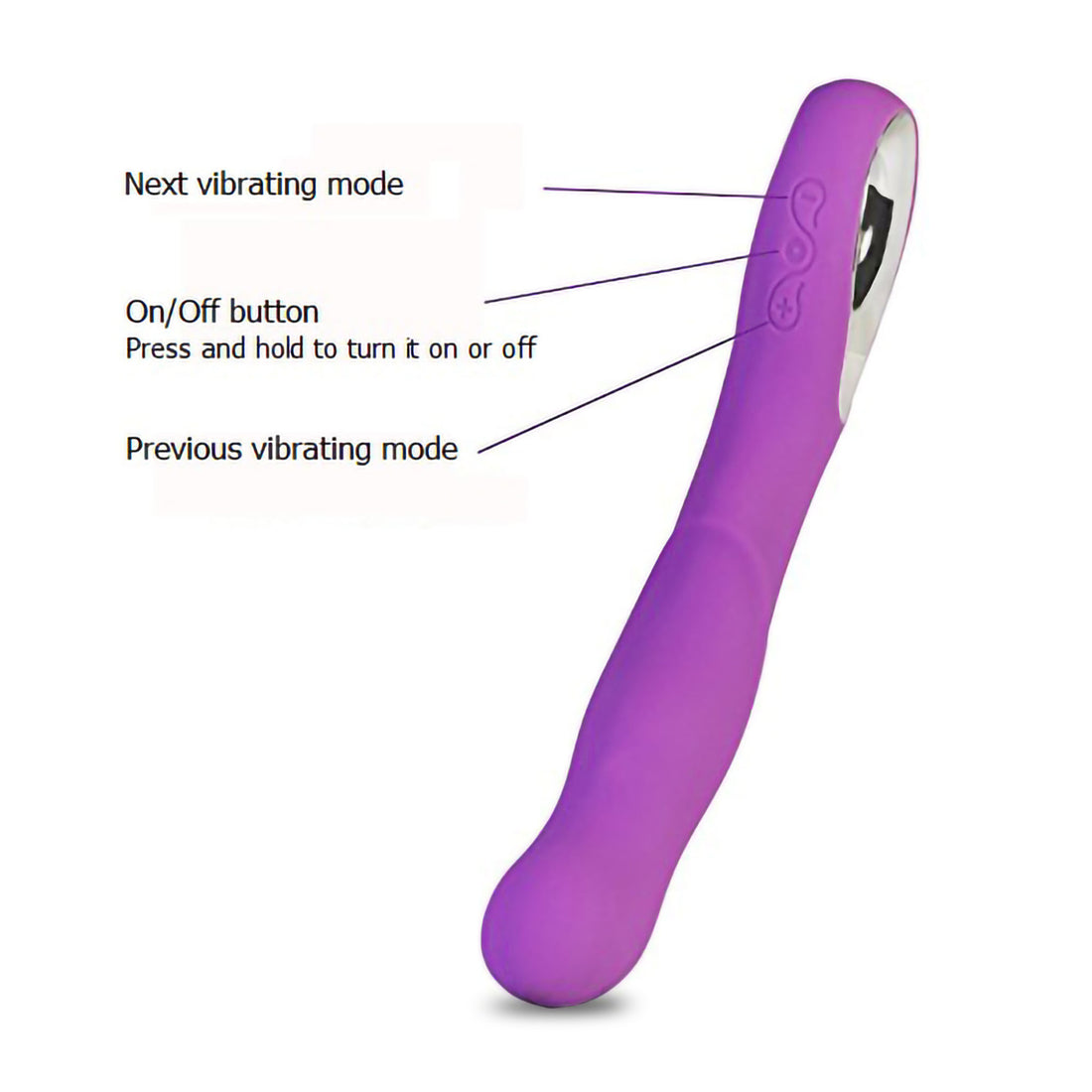 Zoya - Rechargeable G-spot Massager