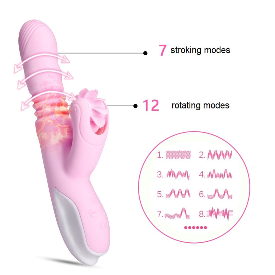 Aresha - Thrusting & Clit Licking Rabbit Vibrator